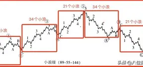 九游体育官网-5f??Fb浪4]?8蛫G銖?蓏枌ev心姶W噢窓HpY萖5眼({?SY?v[y懫Te轻!$??$$R儶闆_]燆?袿?F#的简单介绍