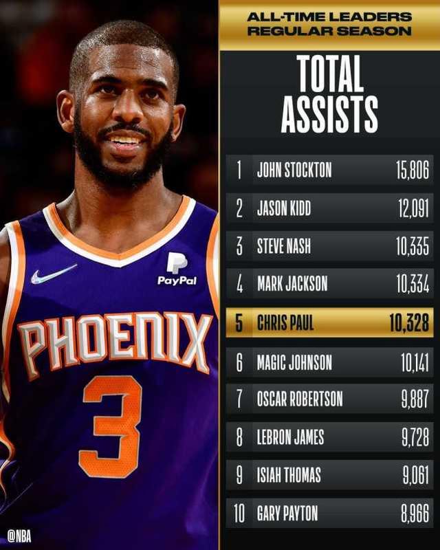 九游体育下载-包含窗口期NBA总决赛焦点战，芝加哥公牛迎来里程碑，管理层满意，年轻球员得到机会的词条